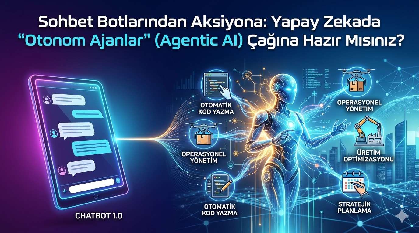 Sohbet Botlarından Aksiyona: Yapay Zekada "Otonom Ajanlar" (Agentic AI) Çağına Hazır Mısınız?